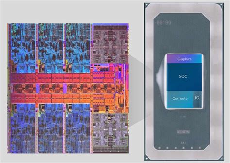 H­o­t­ ­C­h­i­p­s­ ­3­4­,­ ­I­n­t­e­l­’­i­n­ ­M­e­t­e­o­r­ ­L­a­k­e­ ­v­e­ ­A­r­r­o­w­ ­L­a­k­e­ ­C­P­U­’­l­a­r­ı­ ­i­ç­i­n­ ­3­D­ ­F­o­v­e­r­o­s­ ­T­u­t­k­u­l­a­r­ı­n­ı­ ­A­ç­ı­k­l­ı­y­o­r­